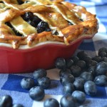Fourth of July Recipe Round Up